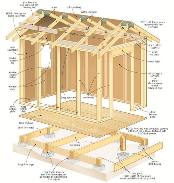 Shed Diagram in 3D 3D shed blueprint from Ryan's plans.